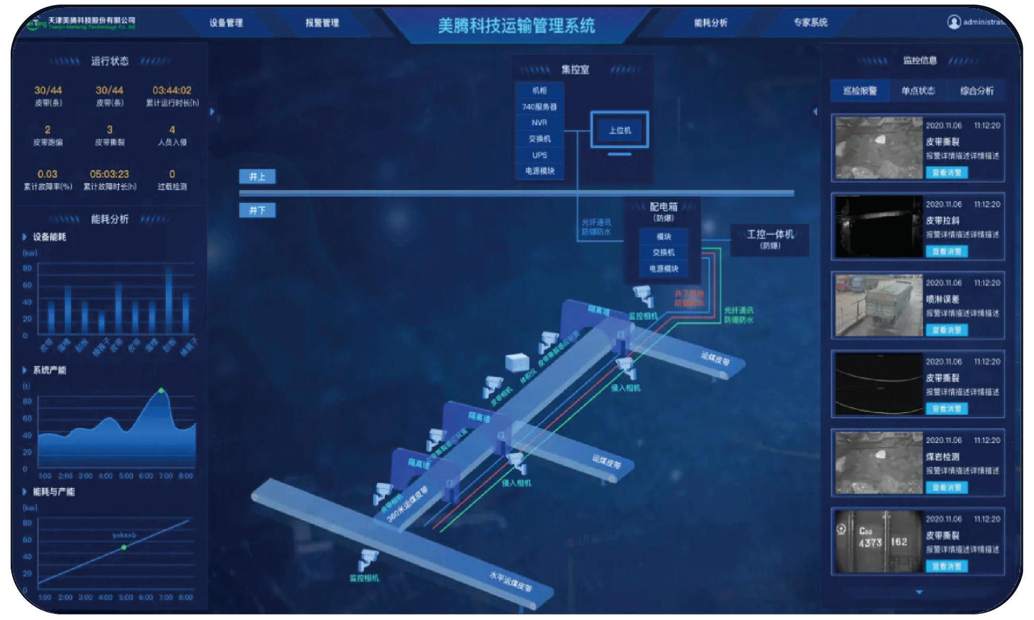 毛煤统配系统